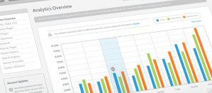 Screenshot van een analytics-overzicht met een staafdiagram en verkeersgegevens, inclusief bezoekersstatistieken.