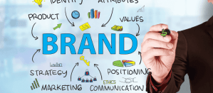 Hand tekent branding-elementen zoals strategie, waarden en marketing rondom het woord "Brand."