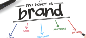 Diagram met de tekst "The power of brand" en pijlen naar groei, sales, klanten, bewustzijn en succes.